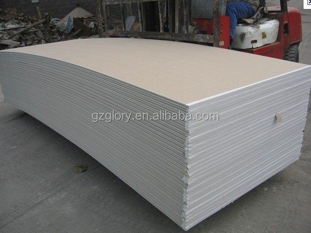 Paper Drywall Gypsum Board